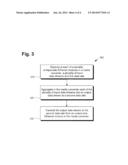 Ethernet Media Converter Supporting High-Speed Wireless Access Points diagram and image