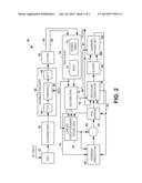 NOISE INGRESS CANCELATION diagram and image