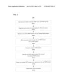 BANDWIDTH OPTIMIZATION FOR REMOTE DESKTOP PROTOCOL diagram and image