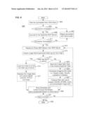 BANDWIDTH OPTIMIZATION FOR REMOTE DESKTOP PROTOCOL diagram and image