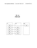 METHOD OF TRANSMITTING DATA IN A WIRELESS COMMUNICATION SYSTEM diagram and image