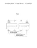 METHOD OF TRANSMITTING DATA IN A WIRELESS COMMUNICATION SYSTEM diagram and image