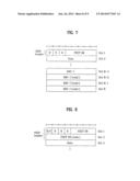 METHOD OF TRANSMITTING DATA IN A WIRELESS COMMUNICATION SYSTEM diagram and image