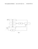 SYSTEM AND A METHOD FOR SYNCHRONIZATION AND TRANSMISSION OF INFORMATION IN     A DISTRIBUTED MEASUREMENT AND CONTROL SYSTEM diagram and image