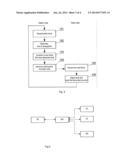 SYSTEM AND A METHOD FOR SYNCHRONIZATION AND TRANSMISSION OF INFORMATION IN     A DISTRIBUTED MEASUREMENT AND CONTROL SYSTEM diagram and image