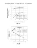 METHOD AND APPARATUS FOR ESTIMATING FOULING FACTOR AND/OR INVERSE SOLUBLE     SCALE THICKNESS IN HEAT TRANSFER EQUIPMENT diagram and image