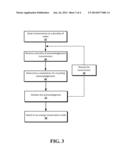 Rapid Acknowledgement of Radio Transmissions for Energy Minimization diagram and image