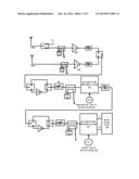 Broadband re-configurable RF receiver diagram and image