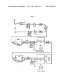 Broadband re-configurable RF receiver diagram and image