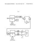 Broadband re-configurable RF receiver diagram and image