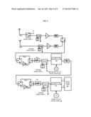 Broadband re-configurable RF receiver diagram and image