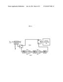 Broadband re-configurable RF receiver diagram and image