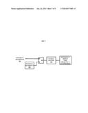 Broadband re-configurable RF receiver diagram and image