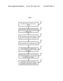 Broadband re-configurable RF receiver diagram and image