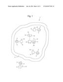 RADIO FREQUENCY COMMUNICATION diagram and image