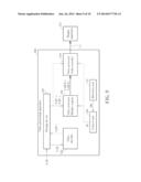 VIDEO PROCESSING APPARATUS CAPABLE OF GENERATING OUTPUT VIDEO     PICTURES/SEQUENCE WITH COLOR DEPTH DIFFERENT FROM COLOR DEPTH OF ENCODED     VIDEO BITSTREAM diagram and image