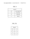 MIMO COMMUNICATION METHOD, MIMO TRANSMITTING DEVICE AND MIMO RECEVING     DEVICE diagram and image