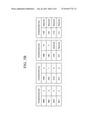 MIMO COMMUNICATION METHOD, MIMO TRANSMITTING DEVICE AND MIMO RECEVING     DEVICE diagram and image