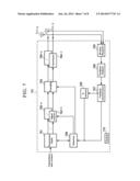 MIMO COMMUNICATION METHOD, MIMO TRANSMITTING DEVICE AND MIMO RECEVING     DEVICE diagram and image