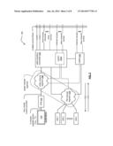 Fine step blended modulation communications diagram and image