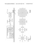 Fine step blended modulation communications diagram and image