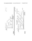 Fine step blended modulation communications diagram and image