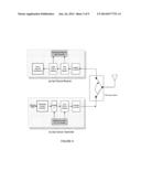 ASYMMETRICAL TRANSMITTER-RECEIVER SYSTEM FOR SHORT RANGE COMMUNICATIONS diagram and image