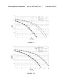 ASYMMETRICAL TRANSMITTER-RECEIVER SYSTEM FOR SHORT RANGE COMMUNICATIONS diagram and image