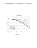 ASYMMETRICAL TRANSMITTER-RECEIVER SYSTEM FOR SHORT RANGE COMMUNICATIONS diagram and image