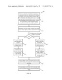 DATA-MODULATED PILOTS FOR PHASE AND GAIN DETECTORS diagram and image