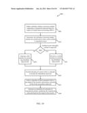 DATA-MODULATED PILOTS FOR PHASE AND GAIN DETECTORS diagram and image