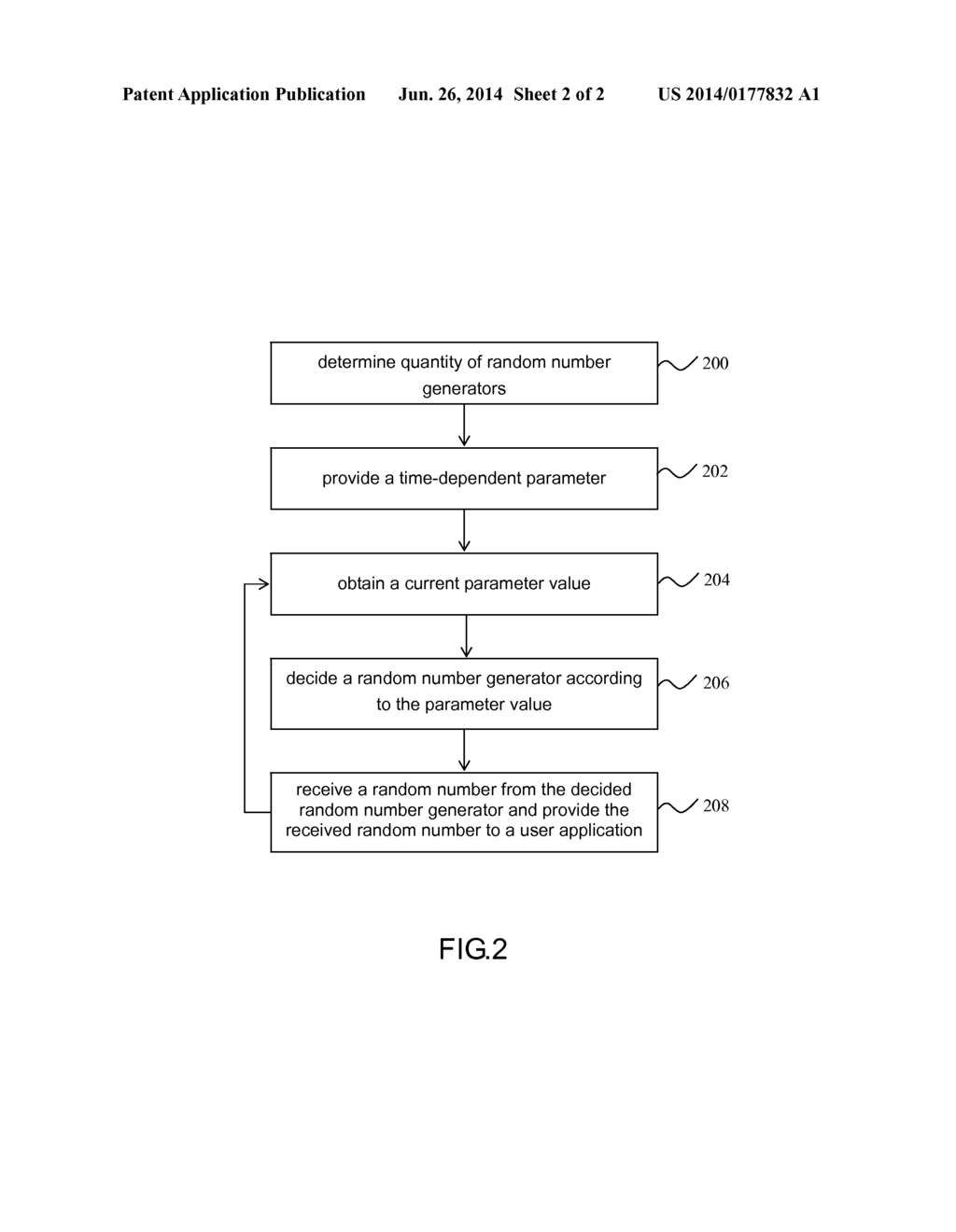 PROVISION TO AN APPLICATION OF A RANDOM NUMBER NOT GENERATED BY AN     OPERATING SYSTEM - diagram, schematic, and image 03