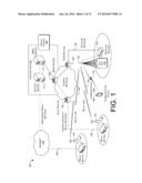 Cellular Backhaul Load Distribution diagram and image