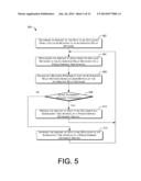 Cellular Backhaul Load Distribution diagram and image