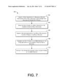 Cellular Backhaul Load Distribution diagram and image