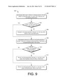 Cellular Backhaul Load Distribution diagram and image