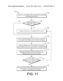 Cellular Backhaul Load Distribution diagram and image