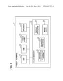 FREQUENCY CHARACTERISTICS DETERMINATION DEVICE diagram and image