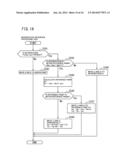 FREQUENCY CHARACTERISTICS DETERMINATION DEVICE diagram and image