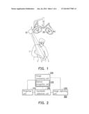 THREE-DIMENSIONAL INTERACTIVE DEVICE AND OPERATION METHOD THEREOF diagram and image