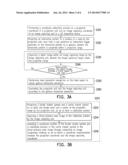 THREE-DIMENSIONAL INTERACTIVE DEVICE AND OPERATION METHOD THEREOF diagram and image