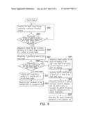 THREE-DIMENSIONAL INTERACTIVE DEVICE AND OPERATION METHOD THEREOF diagram and image