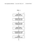 IMAGE PROCESSING APPARATUS diagram and image