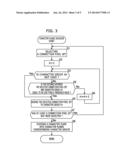 IMAGE PROCESSING APPARATUS diagram and image