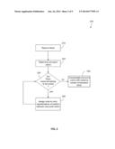 DECOMPRESSION OF BLOCK COMPRESSED IMAGES diagram and image