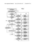 IMAGE PROCESSING DEVICE AND MEDIUM STORING IMAGE PROCESSING PROGRAM diagram and image