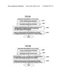 IMAGE PROCESSING DEVICE AND MEDIUM STORING IMAGE PROCESSING PROGRAM diagram and image