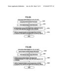 IMAGE PROCESSING DEVICE AND MEDIUM STORING IMAGE PROCESSING PROGRAM diagram and image