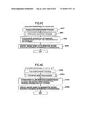 IMAGE PROCESSING DEVICE AND MEDIUM STORING IMAGE PROCESSING PROGRAM diagram and image