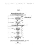 IMAGE PROCESSING DEVICE AND MEDIUM STORING IMAGE PROCESSING PROGRAM diagram and image